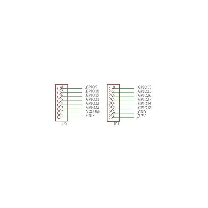 LiXee-ZiWifi32 Lite
