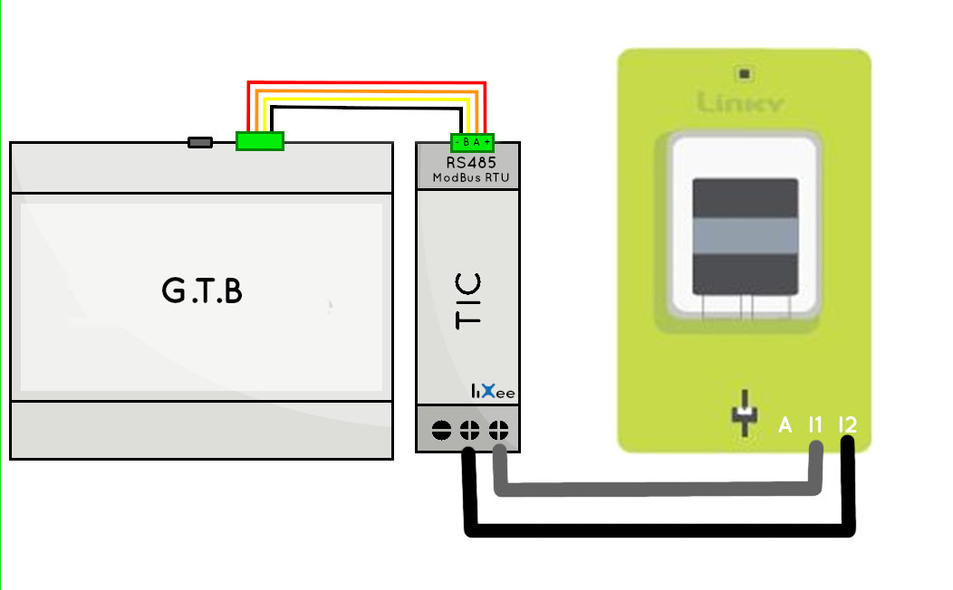 Montage TIC-DIN-MODBUS-RTU-RS485